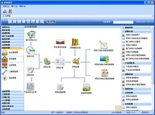 極致物業(yè)管理系統(tǒng) 專業(yè)的軟件開發(fā)與運(yùn)行平臺(tái)服務(wù)